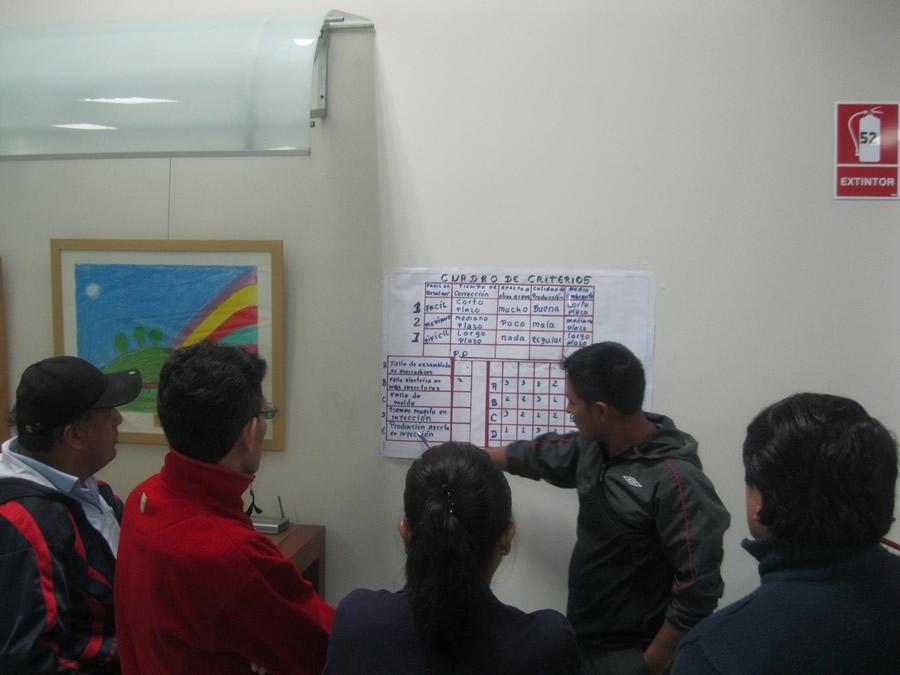InHouse FABERCASTELL <br> Analisis Causa Raiz