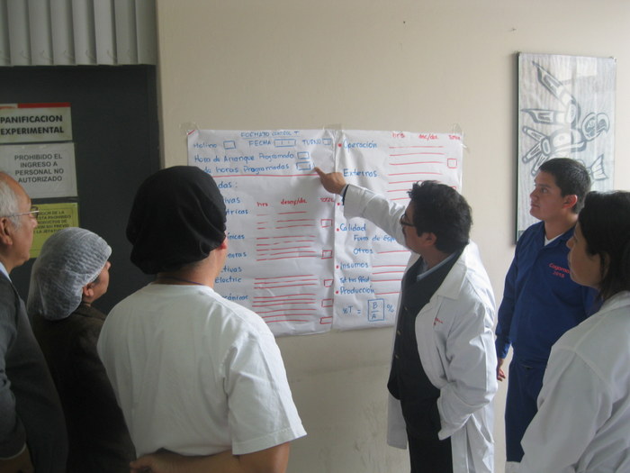 TPM y Lean Manufacturing en Cogorno