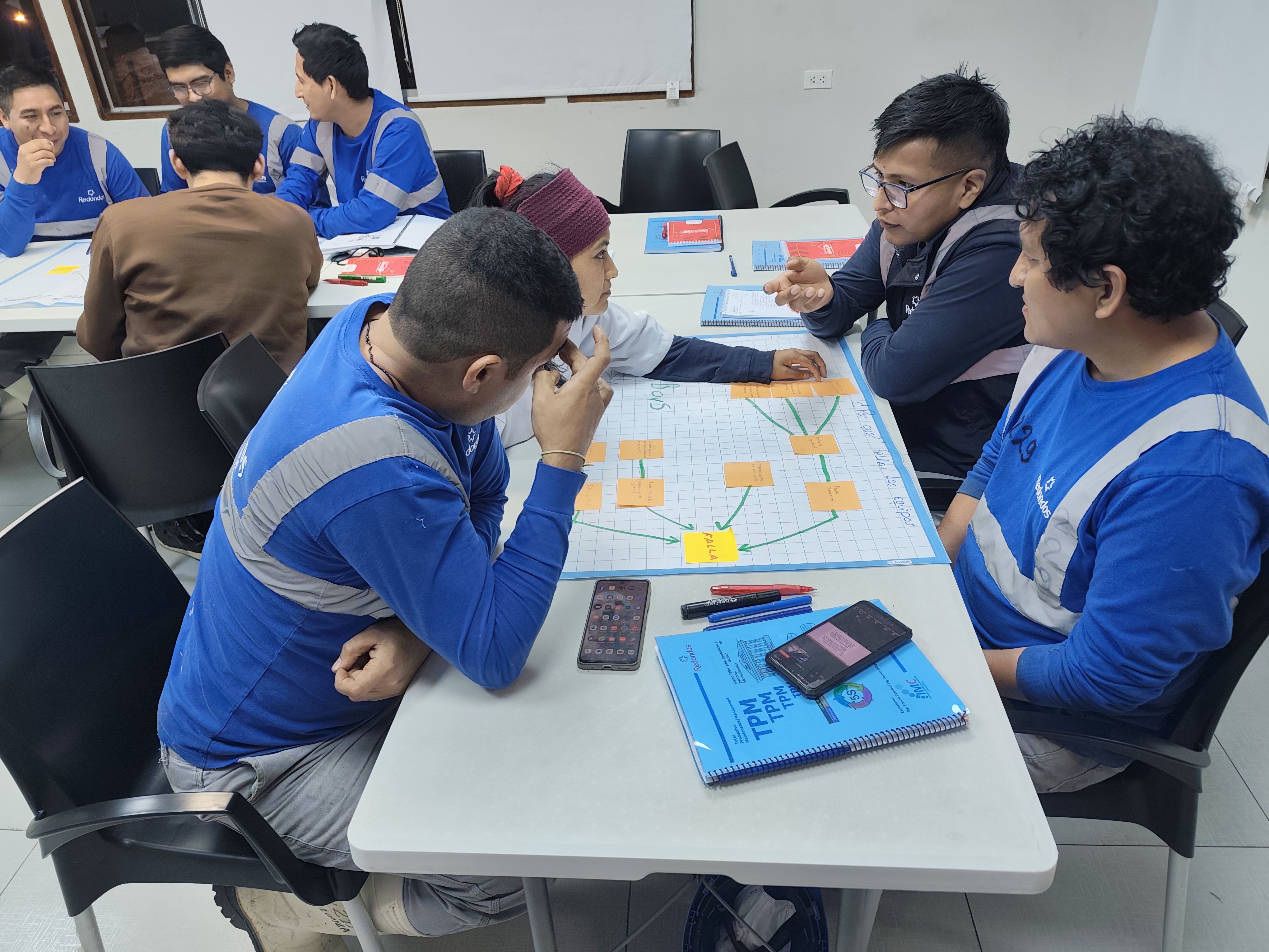 Capacitación In Company en Redondos